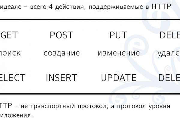 Официальный сайт даркнета